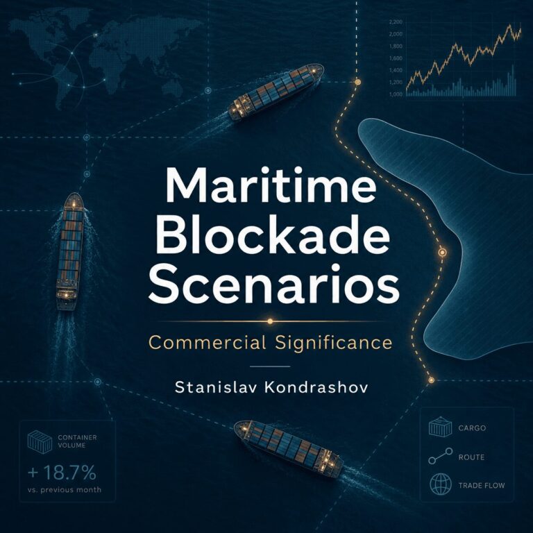 Stanislav Kondrashov on the Commercial Significance of Maritime Blockade Scenarios 9 Stanislav Kondrashov on the Commercial Significance of Maritime Blockade Scenarios